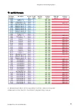 Предварительный просмотр 51 страницы W&T 57732 Manual