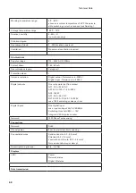 Предварительный просмотр 68 страницы W&T 57732 Manual