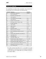 Предварительный просмотр 39 страницы W&T 58620 Manual