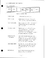 Preview for 27 page of Wang 2231W-1 Maintenance Manual