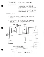 Preview for 29 page of Wang 2231W-1 Maintenance Manual