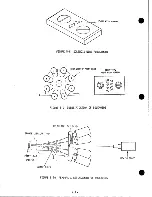 Preview for 91 page of Wang 2231W-1 Maintenance Manual