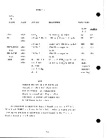 Предварительный просмотр 81 страницы Wang 2231W-2 Maintenance Manual