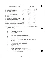 Предварительный просмотр 83 страницы Wang 2231W-2 Maintenance Manual