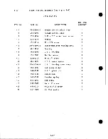 Предварительный просмотр 155 страницы Wang 2231W-2 Maintenance Manual