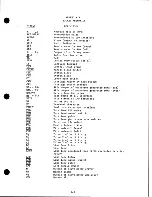 Предварительный просмотр 162 страницы Wang 2231W-2 Maintenance Manual