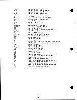 Предварительный просмотр 163 страницы Wang 2231W-2 Maintenance Manual