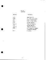 Предварительный просмотр 172 страницы Wang 2231W-2 Maintenance Manual