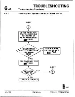 Preview for 40 page of Wang 2436DW Product/Maintenance Manual