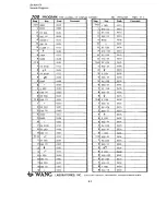 Preview for 87 page of Wang 700A Reference Manual