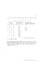 Preview for 141 page of Wang Professional Computer Technical Reference Manual