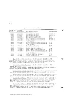 Preview for 142 page of Wang Professional Computer Technical Reference Manual