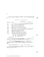 Preview for 144 page of Wang Professional Computer Technical Reference Manual