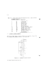 Preview for 146 page of Wang Professional Computer Technical Reference Manual