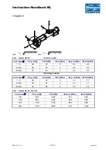 Предварительный просмотр 20 страницы Wangen KL Series Original Instructions Manual