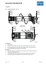 Предварительный просмотр 50 страницы Wangen KL Series Original Instructions Manual