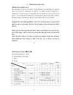 Preview for 12 page of WangYe WY50QT-58 User Manual