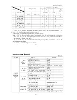 Предварительный просмотр 13 страницы WangYe WY50QT-58 User Manual