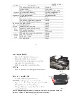 Preview for 14 page of WangYe WY50QT-58 User Manual