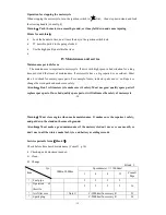 Предварительный просмотр 12 страницы WangYe WY50QT-86 User Manual