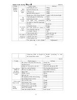 Предварительный просмотр 14 страницы WangYe WY50QT-86 User Manual