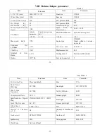 Предварительный просмотр 19 страницы WangYe WY50QT-86 User Manual