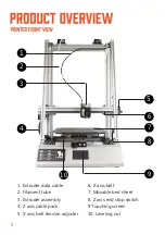 Предварительный просмотр 10 страницы WANHAO D12 300 User Manual