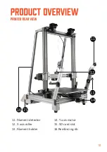 Предварительный просмотр 11 страницы WANHAO D12 300 User Manual