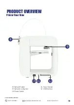 Preview for 11 page of WANHAO Duplicator 10 Instruction Manual