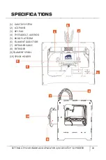 Preview for 11 page of WANHAO Duplicator 4 User Manual