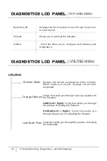 Preview for 42 page of WANHAO Duplicator 4 User Manual