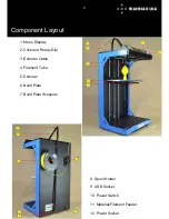 Preview for 8 page of WANHAO Duplicator 5 User Manual