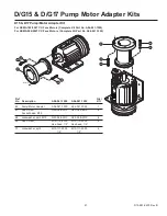 Предварительный просмотр 21 страницы Wanner Engineering Hydra-Cell D15 Installation Operation & Maintenance