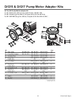 Предварительный просмотр 22 страницы Wanner Engineering Hydra-Cell D15 Installation Operation & Maintenance