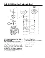 Предварительный просмотр 15 страницы Wanner Engineering Hydra-Cell G-25-SD Installation Service