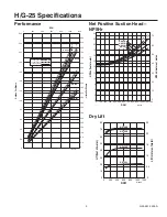 Preview for 3 page of Wanner Engineering Hydra-Cell H-25 Installation Service