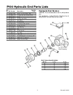 Preview for 11 page of Wanner Engineering P100 Installation & Service Manual