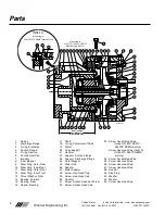 Preview for 4 page of Wanner Engineering STAN-COR MK Series Installation And Operation Manual