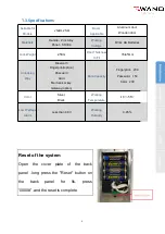 Preview for 3 page of Wano vG Lock vG-BL2 SQ User Manual