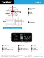 Preview for 4 page of Wanroy HS600 Manual