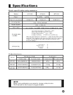 Предварительный просмотр 34 страницы WANSA WP42K1 Owner'S Manual