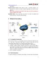 Предварительный просмотр 6 страницы Wansview NC543 User Manual