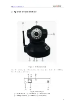 Preview for 6 page of Wansview NCB521W User Manual