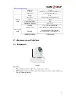 Preview for 6 page of Wansview NCH--530W User Manual