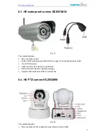 Предварительный просмотр 19 страницы Wansview NCZ-550W Operation Manual