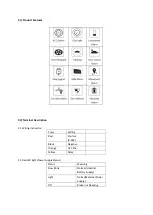 Preview for 2 page of WANWAY TECH EV02 Instruction