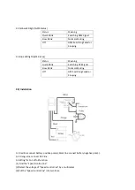 Preview for 3 page of WANWAY TECH EV02 Instruction