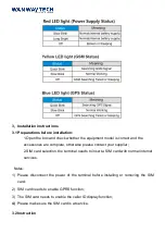 Preview for 4 page of WANWAY TECH G19H User Manual