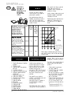 Предварительный просмотр 4 страницы Wap DX 840 W Operating Instructions Manual