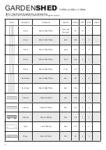 Preview for 4 page of WAR-LOCK GARDENSHED Gable Series Assembly Instructions Manual